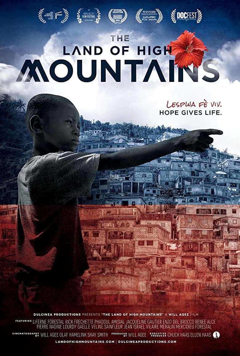 The Land of High Mountains (2019)